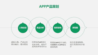 潮懶周末 一場現(xiàn)代生活美學(xué)的沉浸式體驗項目策劃與公關(guān)服務(wù)方案
